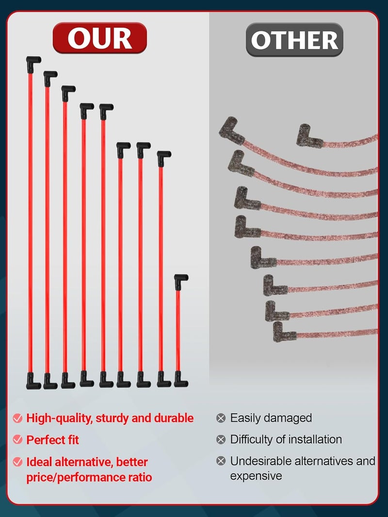 Ntoauto 10mm High Performance Spark Plug Wire Sets Compatible with HEI BBC SBC 350 454 383 - Image 5